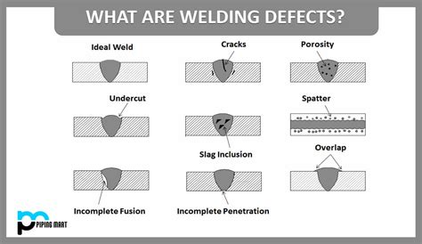 Welding in Thornbury ON (53 Result(s)) 